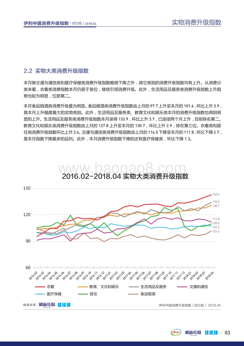 2018年4月消费升级指数.pdf_第5页