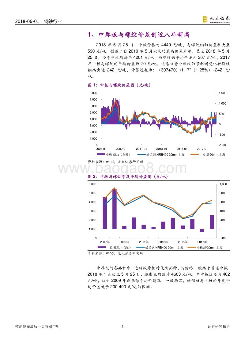 钢铁行业热点专题研究：中厚板王者归来.pdf_第3页