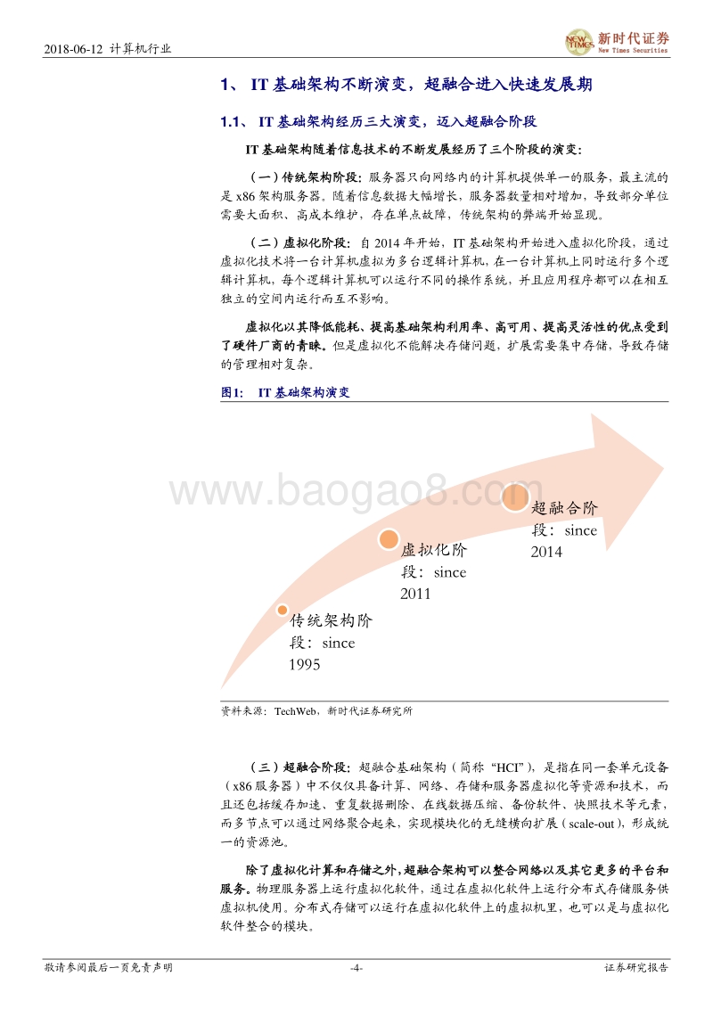 IT趋势研究暨云计算系列报告：超融合的春天.pdf_第4页
