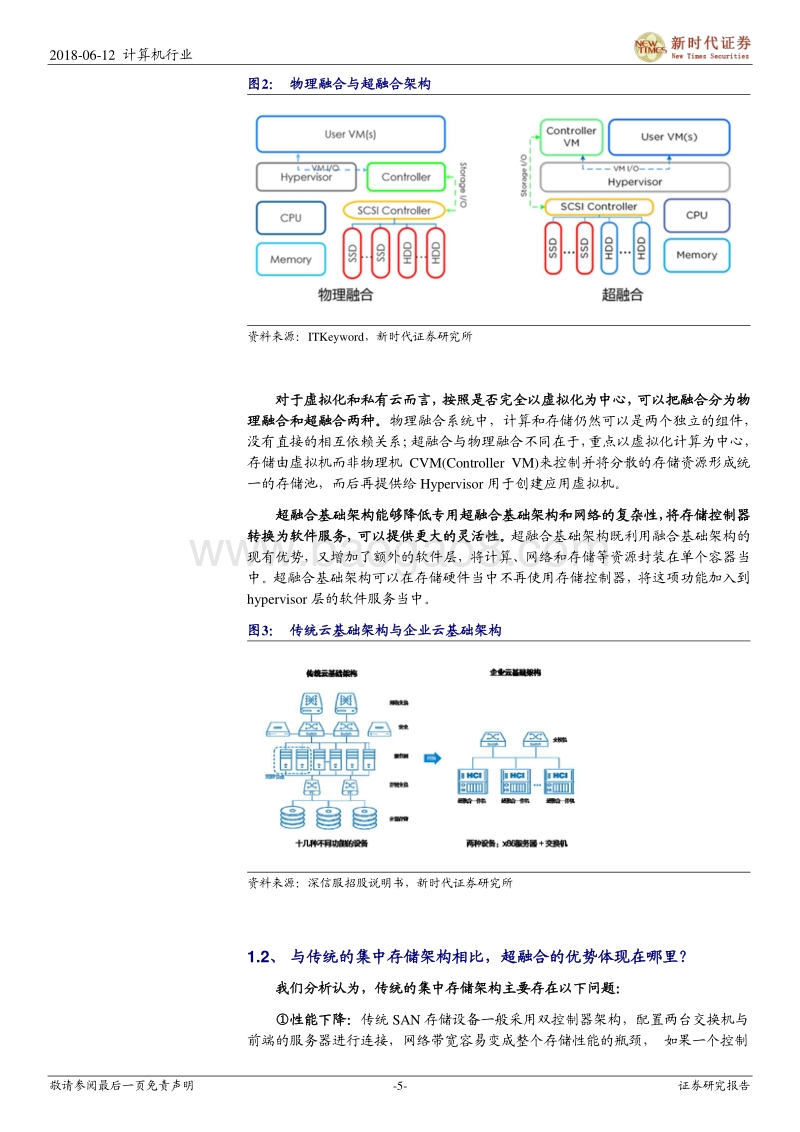 IT趋势研究暨云计算系列报告：超融合的春天.pdf_第5页
