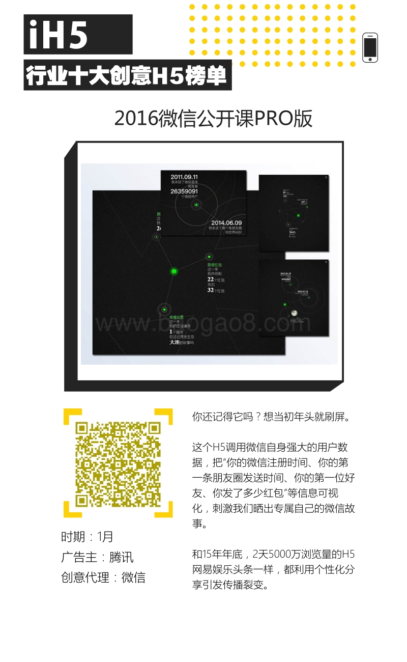2016H5应用与发展行业报告.pdf_第3页