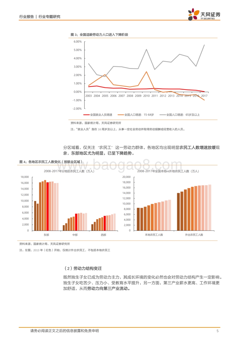 家用电器行业专题研究：思考：又到了劳动力紧缺的时点了？.pdf_第5页