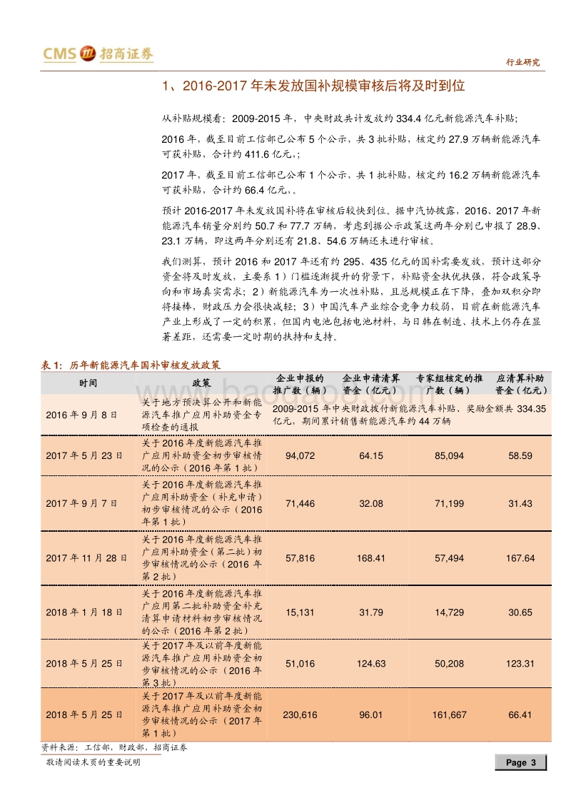 动力电池与电气系统系列报告之（十七）：新能源汽车国补力度可承受，长期看好板块投资机会.pdf_第3页