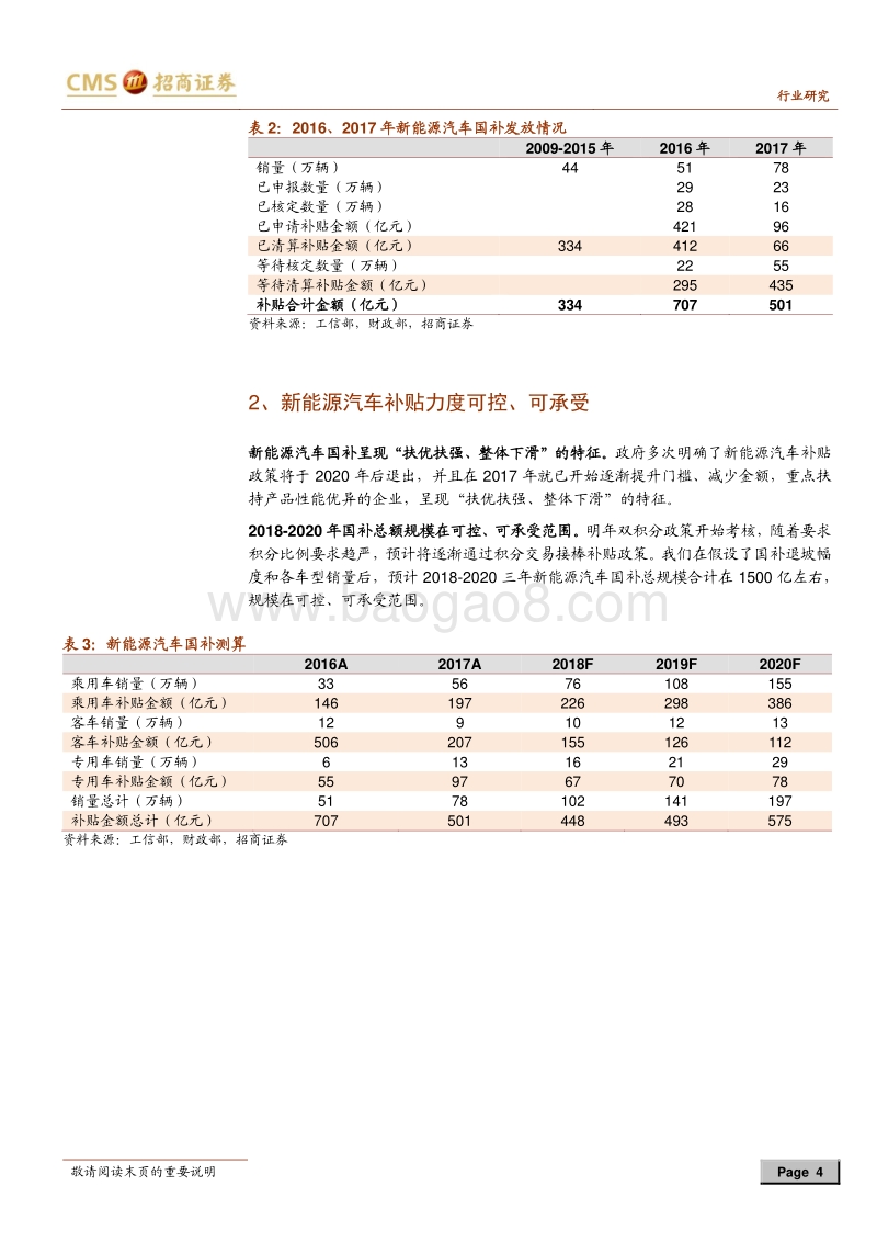 动力电池与电气系统系列报告之（十七）：新能源汽车国补力度可承受，长期看好板块投资机会.pdf_第4页