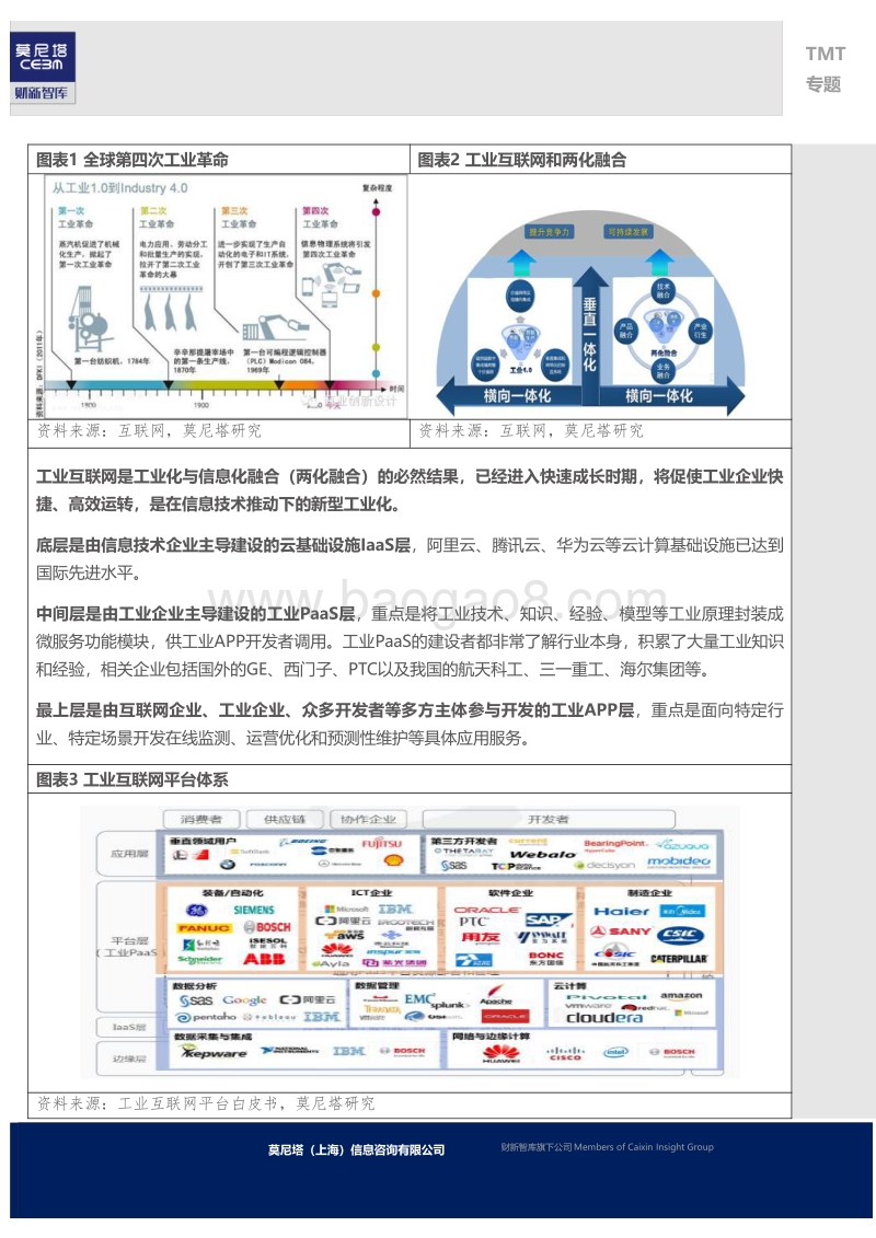 工业互联网专题：提升竞争力时不我待，引领制造业革命.pdf_第5页