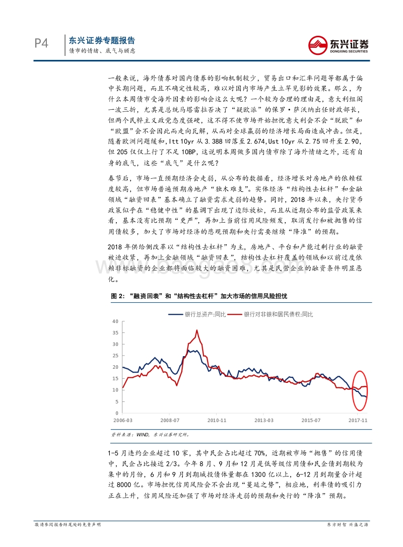 债券投资策略专题：债市的情绪、底气与顾虑.pdf_第4页