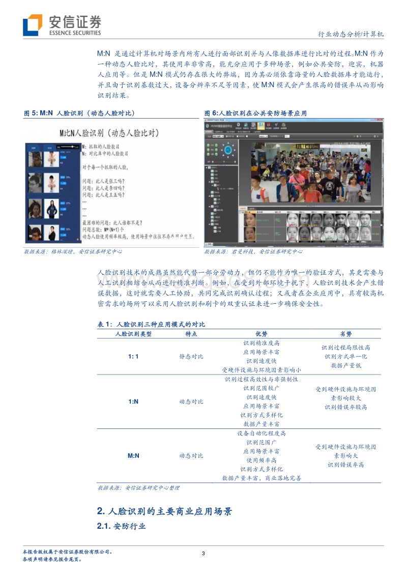 人脸识别：昔日王谢堂前燕，飞入寻常百姓家.pdf_第3页