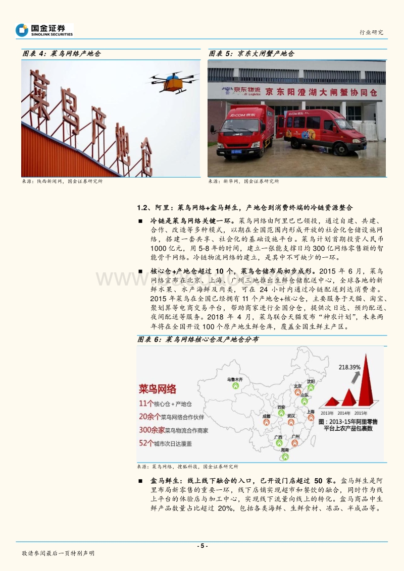 制冷空调设备行业研究：“产地仓+线下店”，开启冷链设备新增长.pdf_第5页