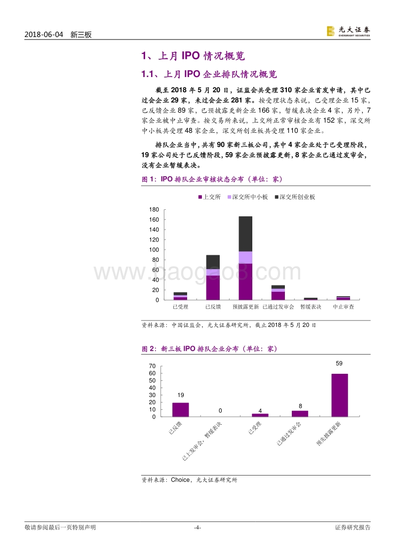 IPO专题报告之七：5月IPO审核通过率为73%，同比大幅增长.pdf_第4页