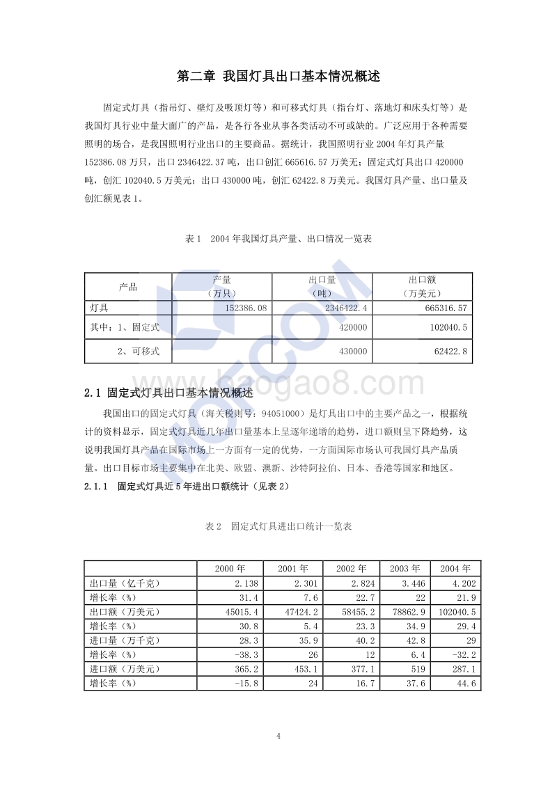 出口灯具技术指南.pdf_第5页