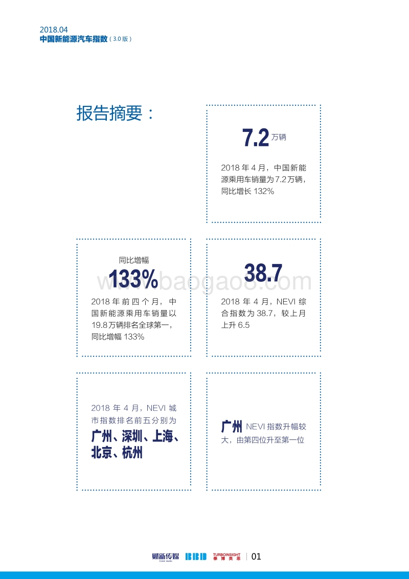 2018年4月中国新能源汽车指数.pdf_第2页