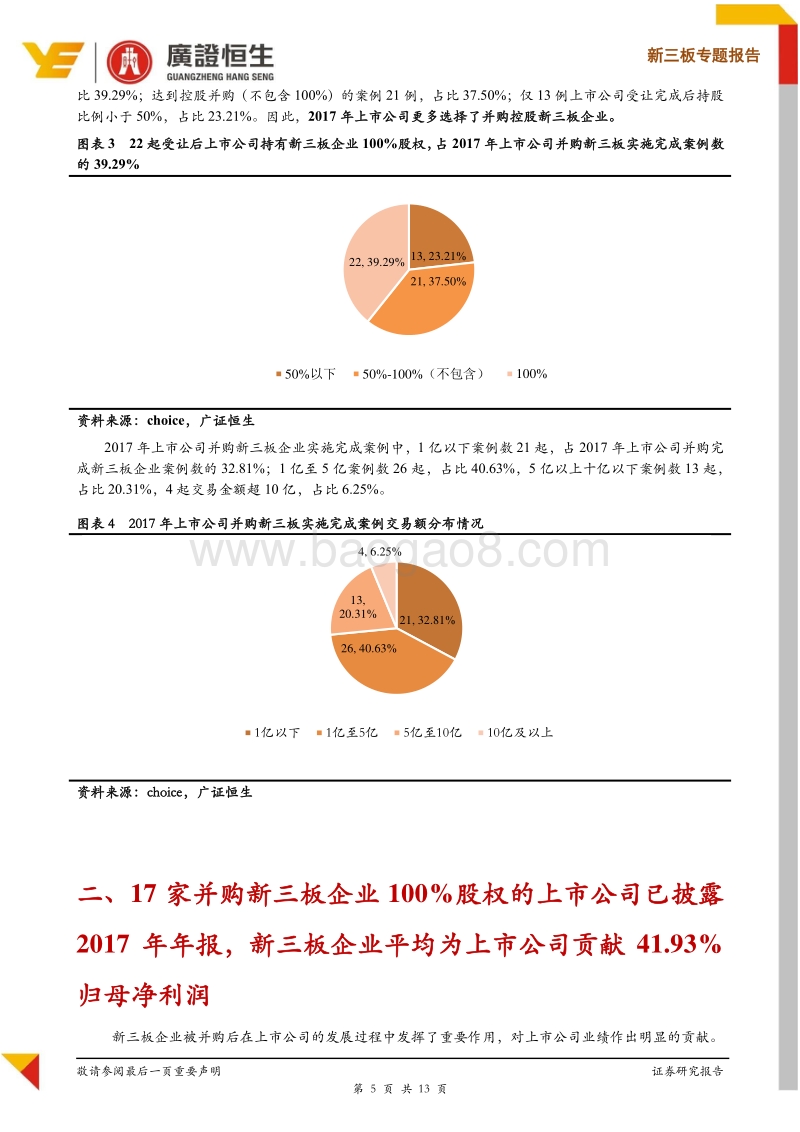 新三板专题报告：2017年上市公司100%并购新三板企业案例剖析，13家业绩增长案例新三板企业平均贡献43%归母净利润.pdf_第5页