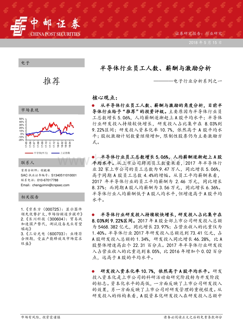 半导体行业员工人数、薪酬与激励分析.pdf_第1页