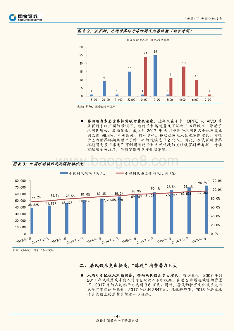 “世界杯”专题分析报告：2018世界杯热浪来袭，三大主线迎“升机“.pdf_第4页