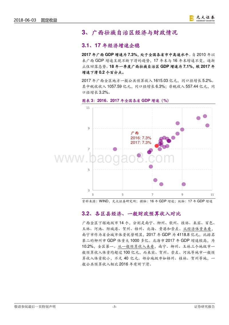 城投债风险排查系列之广西篇：广西城投风险排查.pdf_第3页