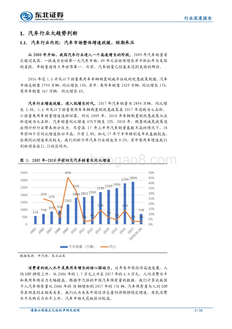 汽车行业深度报告：内忧外患之际，把握一致性悲观预期后的乐观因子.pdf_第3页