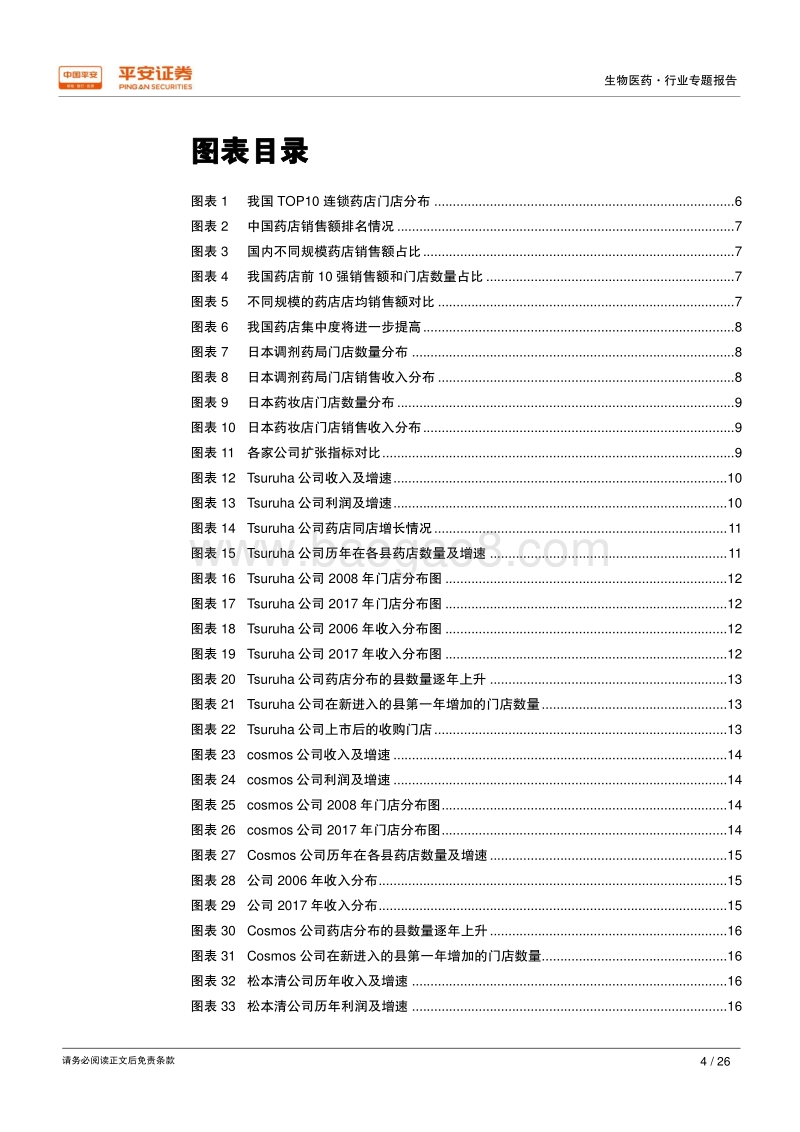 日本药店研究二：跨区域扩张--连锁药店成长的必经之路.pdf_第4页