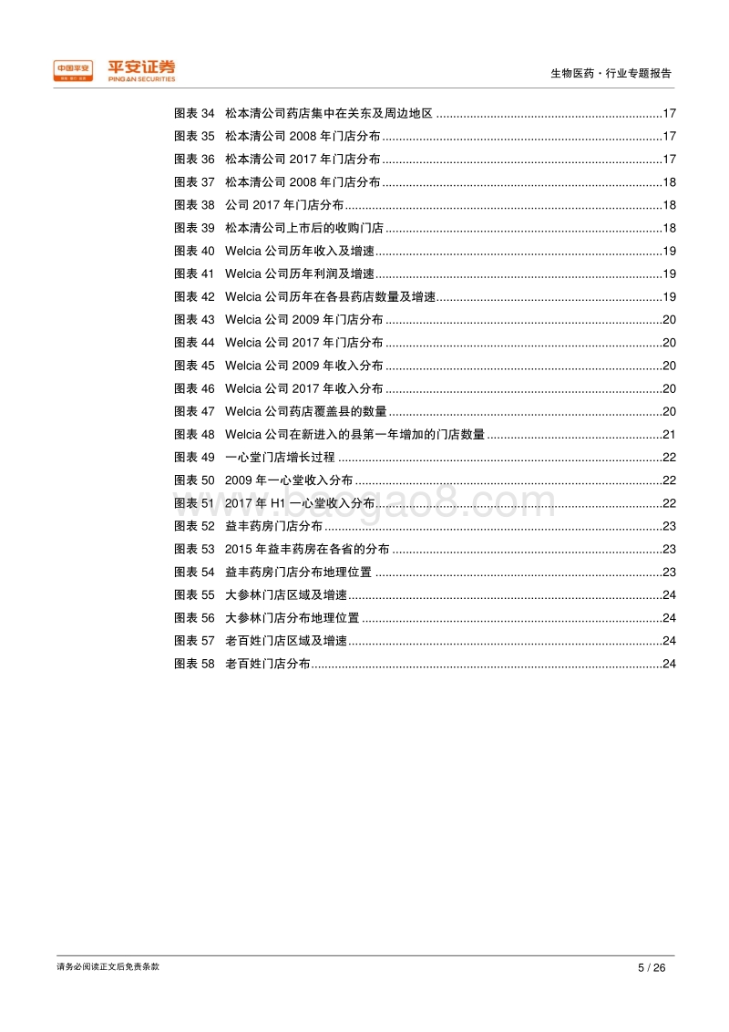 日本药店研究二：跨区域扩张--连锁药店成长的必经之路.pdf_第5页