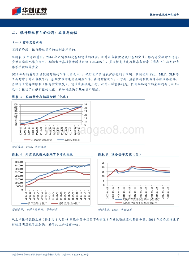 中期策略补充报告：3季度：社融强则银行兴.pdf_第4页