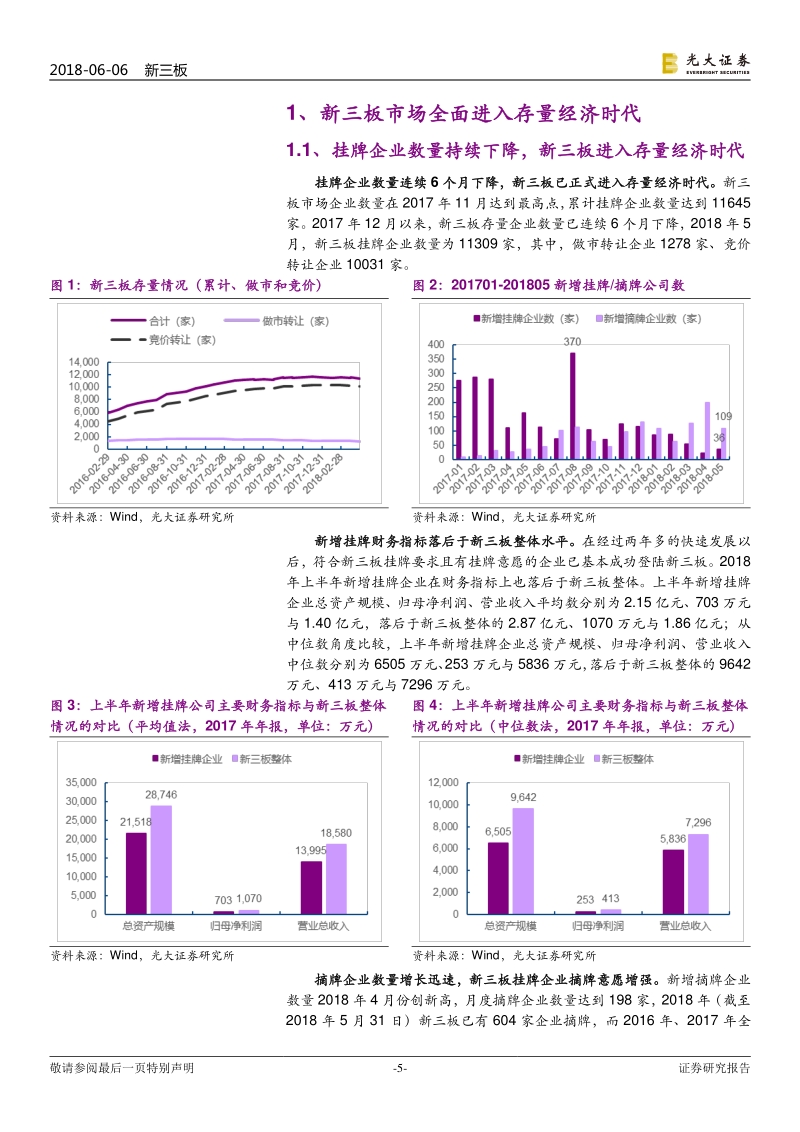 新三板市场2018年下半年投资策略：存量时代，优中选精.pdf_第5页