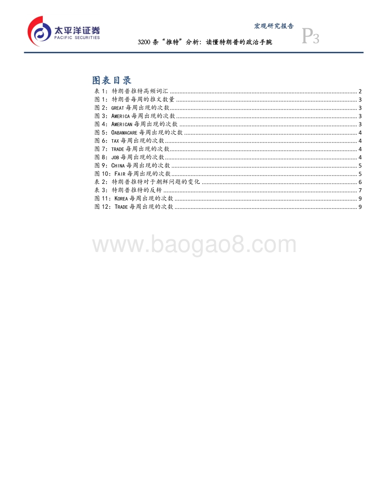 3200条“推特”分析：读懂特朗普的政治手腕.pdf_第3页