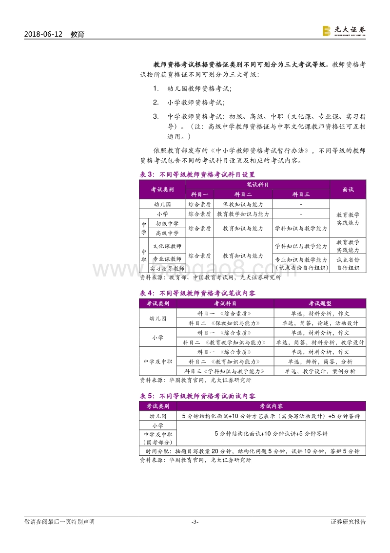 成人职业培训行业跟踪报告之三：什么是教师考试培训.pdf_第3页
