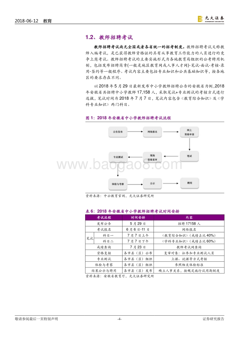 成人职业培训行业跟踪报告之三：什么是教师考试培训.pdf_第4页