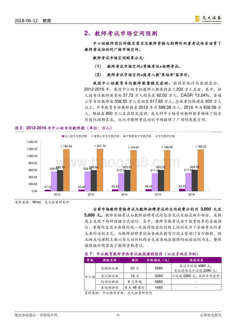 成人职业培训行业跟踪报告之三：什么是教师考试培训.pdf_第5页