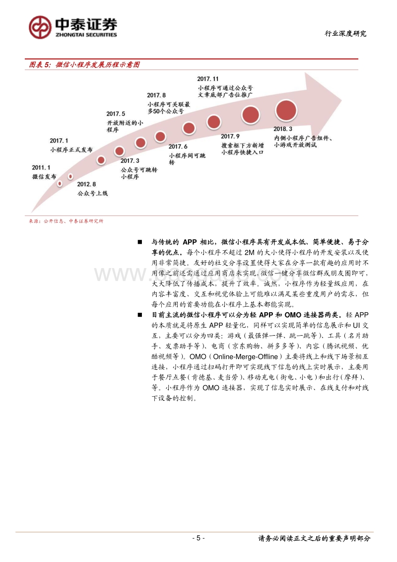 微信小程序专题研究报告：守正出奇，微信流量变现正当时！.pdf_第5页