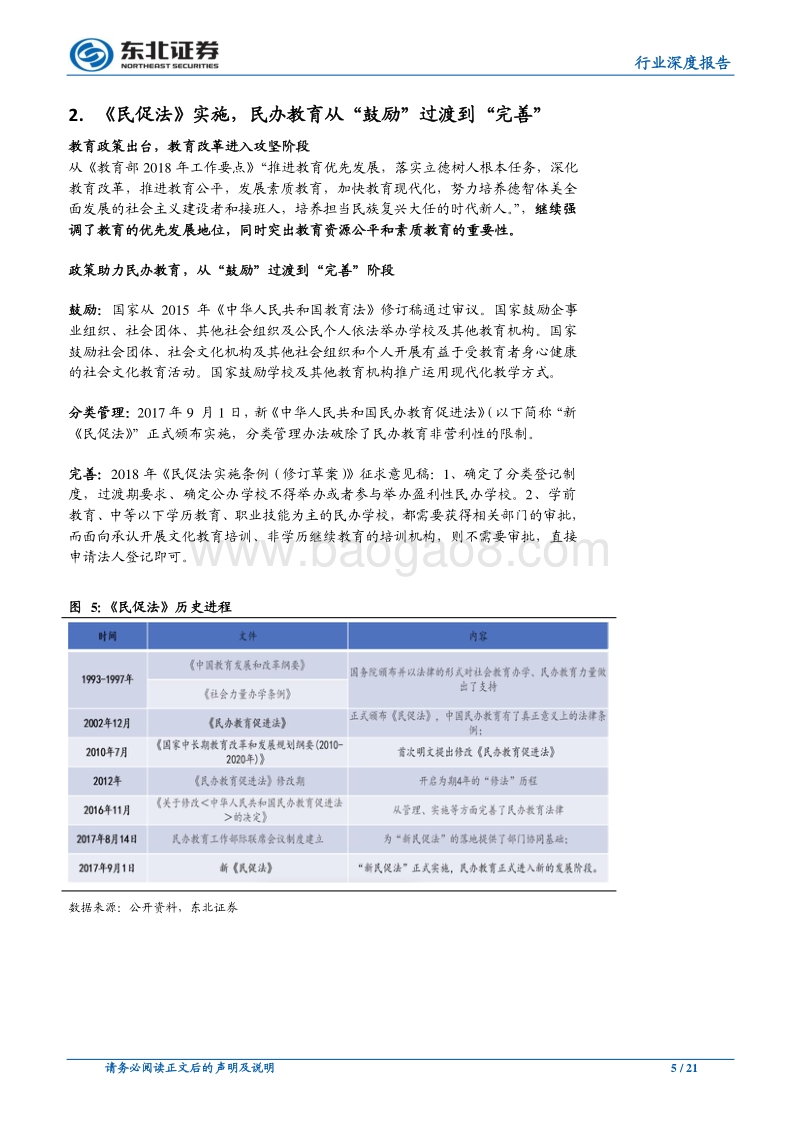 行业持续向好，2018坚定看好教育+酒店.pdf_第5页