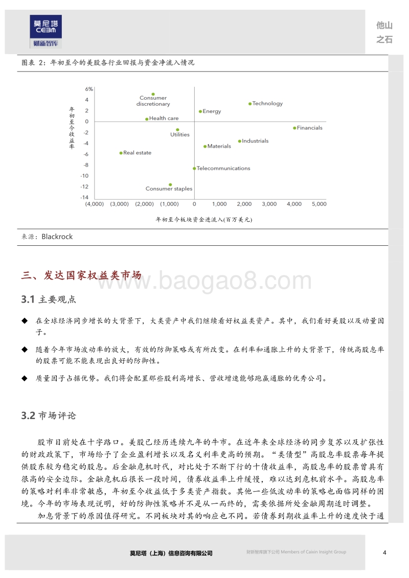 高波动率下，如何进行资产配置？.pdf_第4页