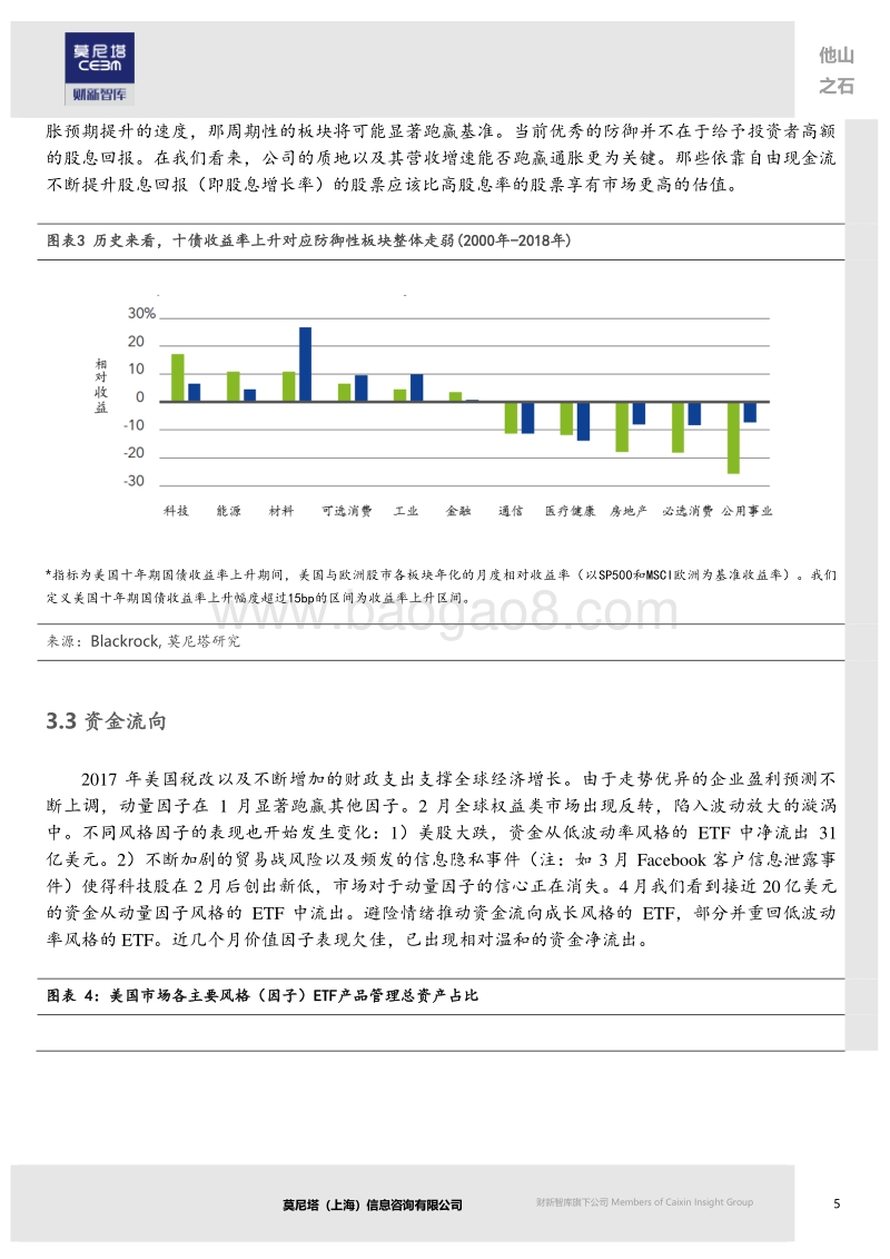 高波动率下，如何进行资产配置？.pdf_第5页