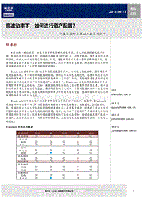 高波动率下，如何进行资产配置？.pdf