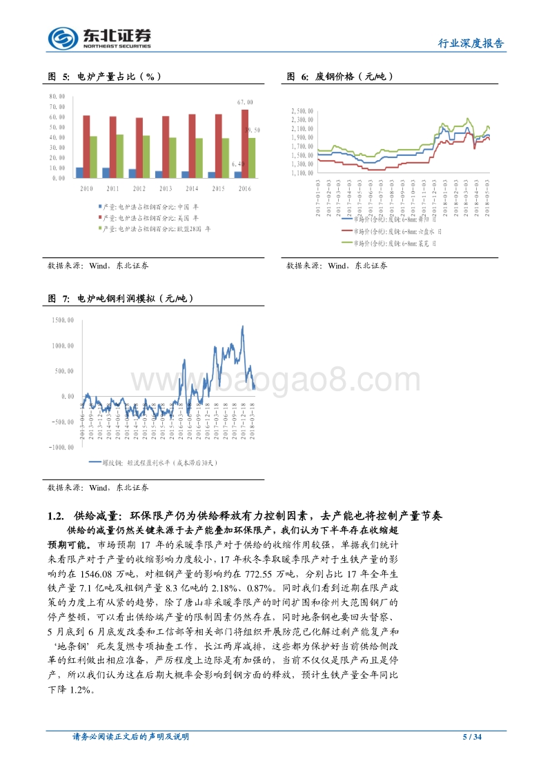 钢铁行业深度报告：钢铁板块有望展开阶段性反弹行情，行业转向深度提质期.pdf_第5页