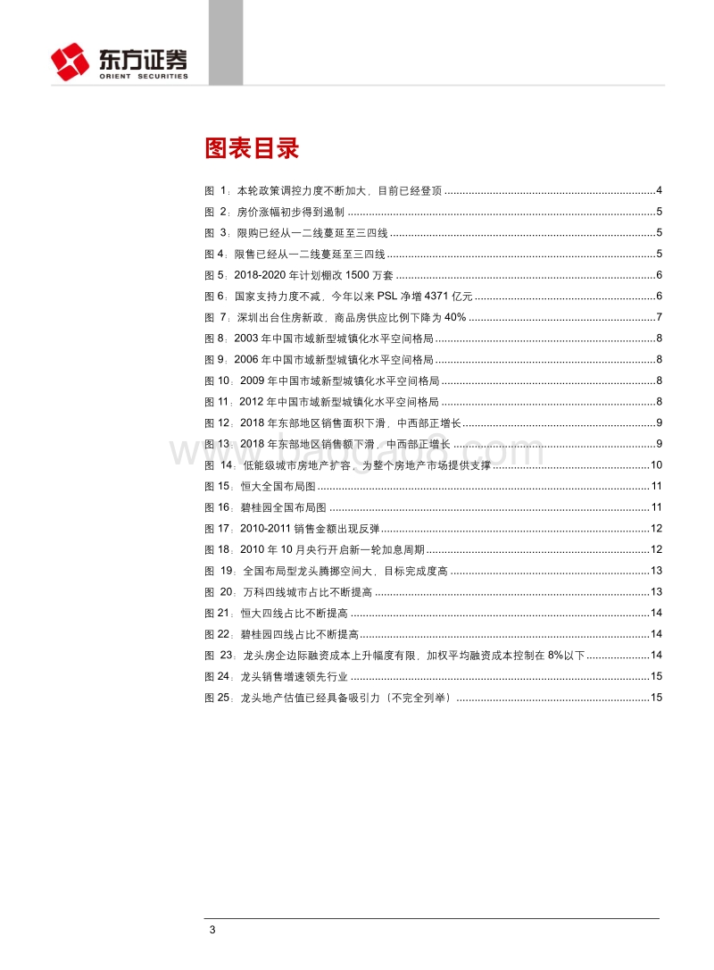 房地产行业深度报告：长效机制渐趋建立，楼市韧性强于预期，不宜过度悲观.pdf_第3页