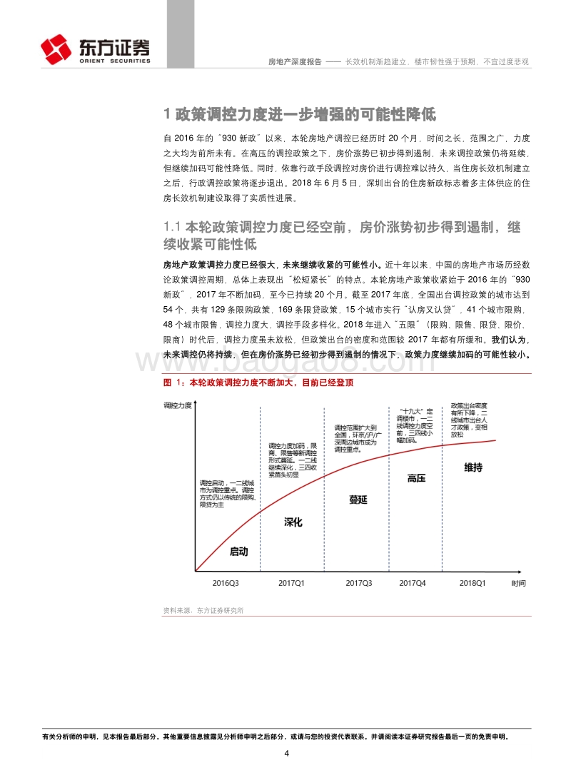 房地产行业深度报告：长效机制渐趋建立，楼市韧性强于预期，不宜过度悲观.pdf_第4页
