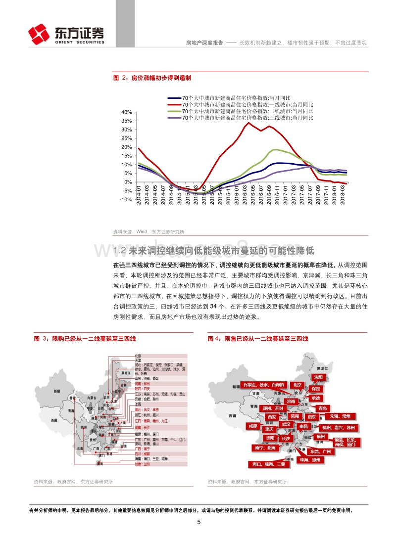 房地产行业深度报告：长效机制渐趋建立，楼市韧性强于预期，不宜过度悲观.pdf_第5页