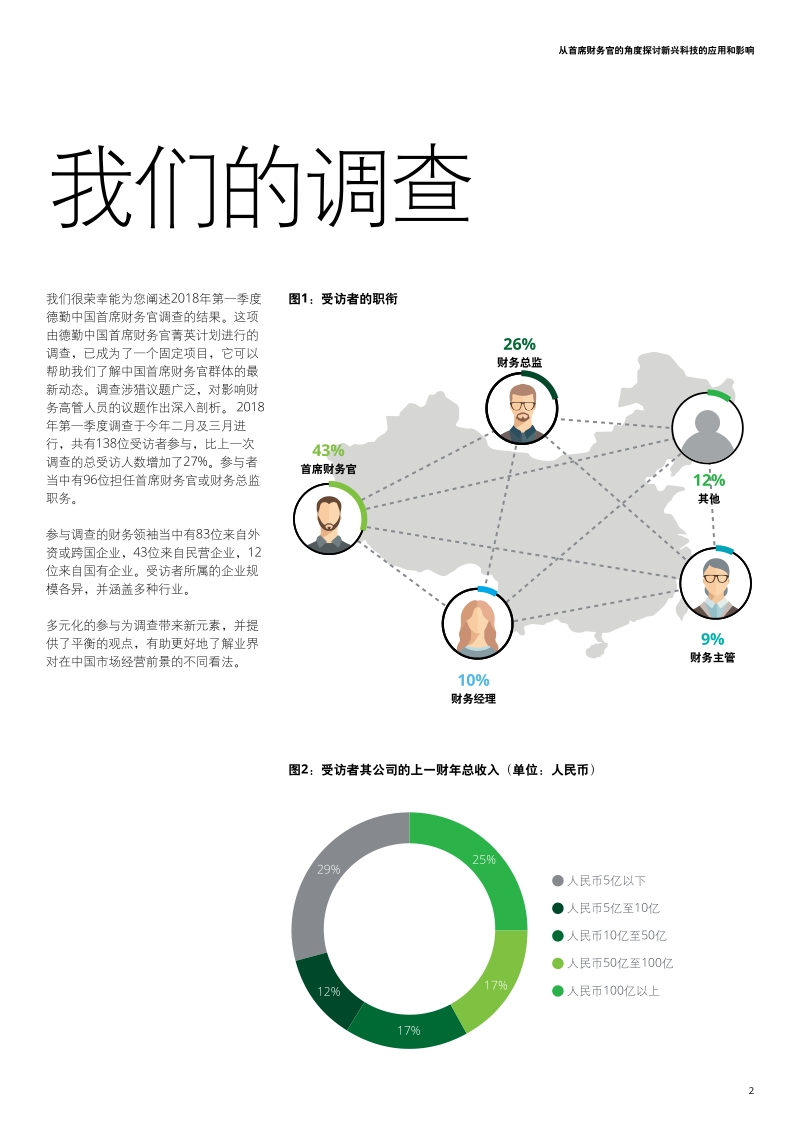 2018年Q1中国首席财务官调查.pdf_第5页