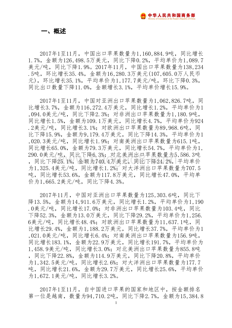 2017年11月中国苹果出口月度统计报告.pdf_第2页