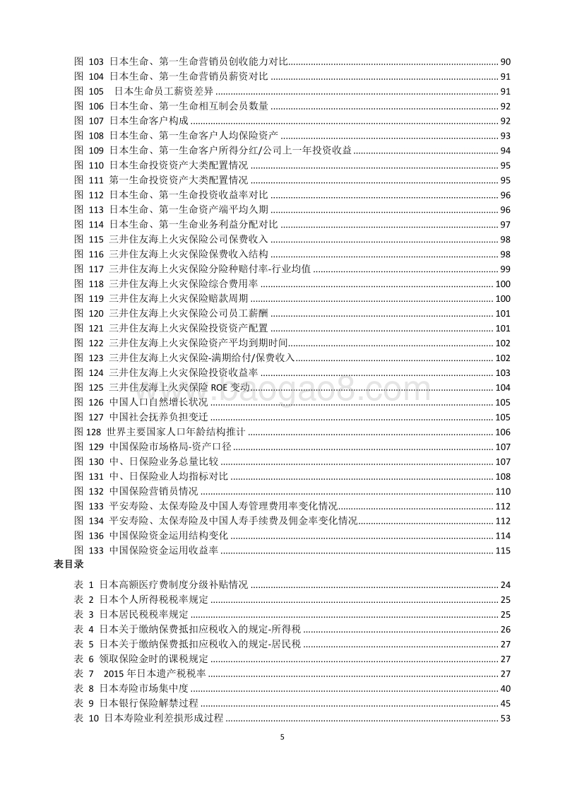 日本保险业研究报告.pdf_第5页