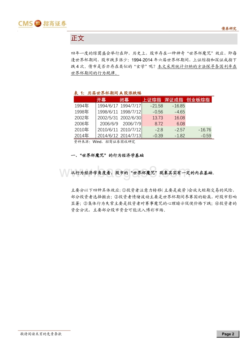 债券市场专题报告：债市存在“世界杯魔咒”吗？.pdf_第2页