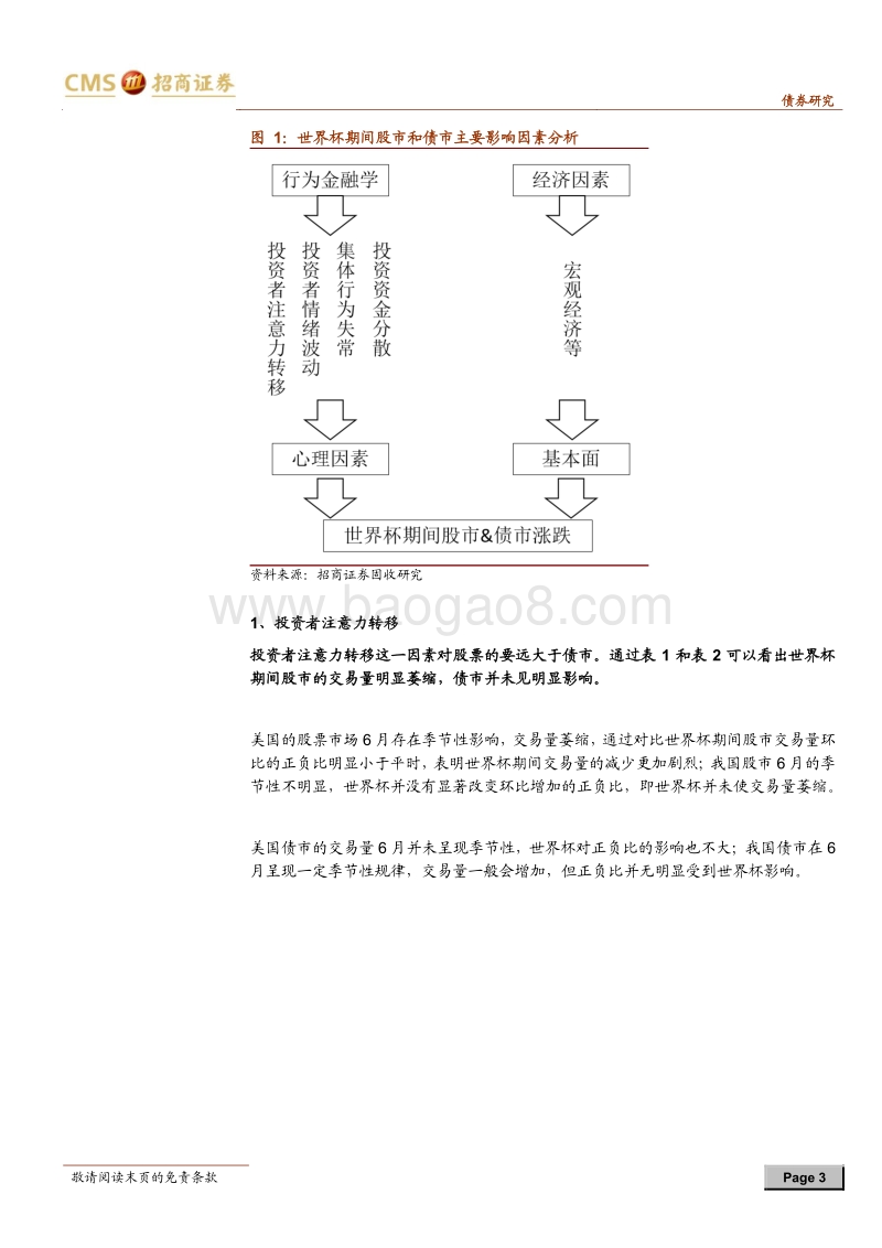 债券市场专题报告：债市存在“世界杯魔咒”吗？.pdf_第3页