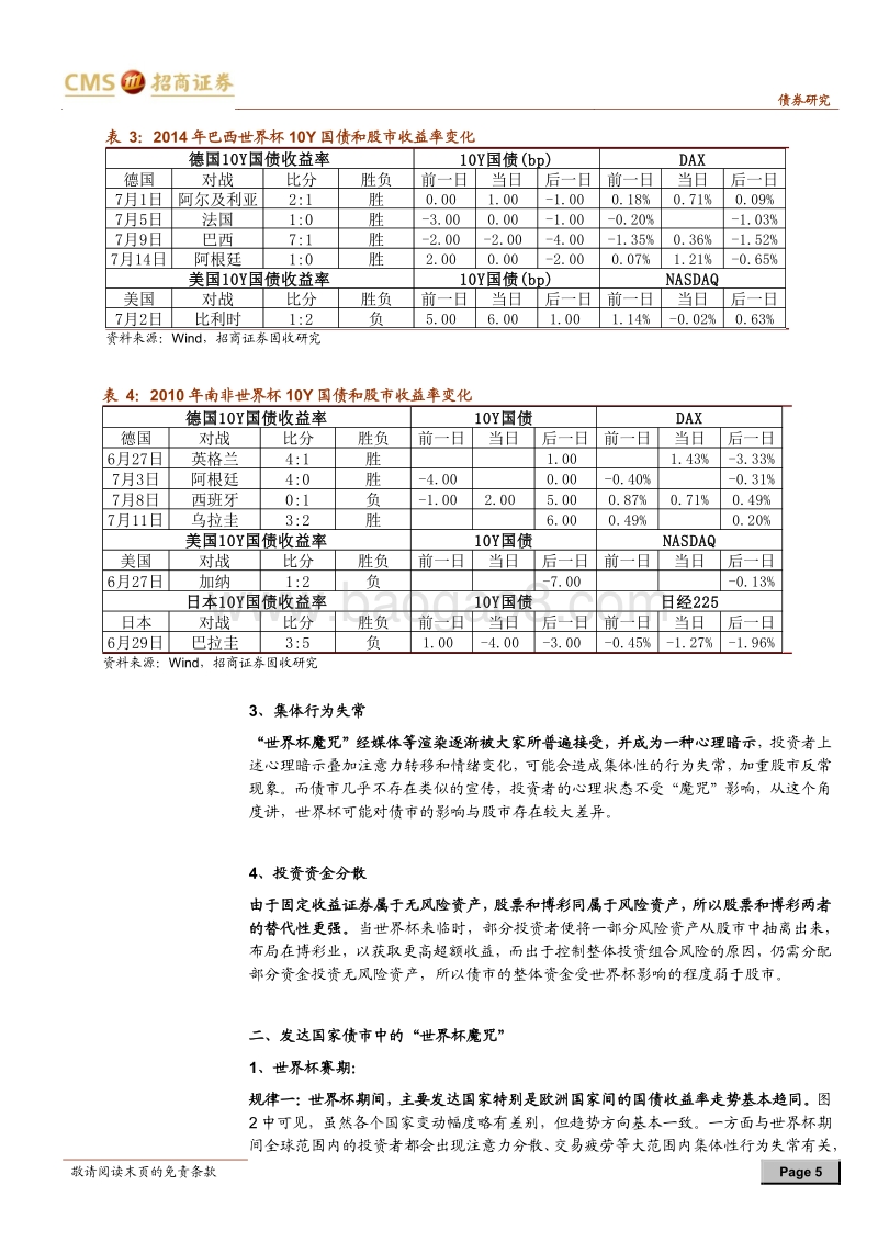 债券市场专题报告：债市存在“世界杯魔咒”吗？.pdf_第5页