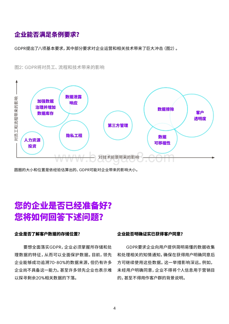 欧盟通用数据保护条例：立即行动.pdf_第4页