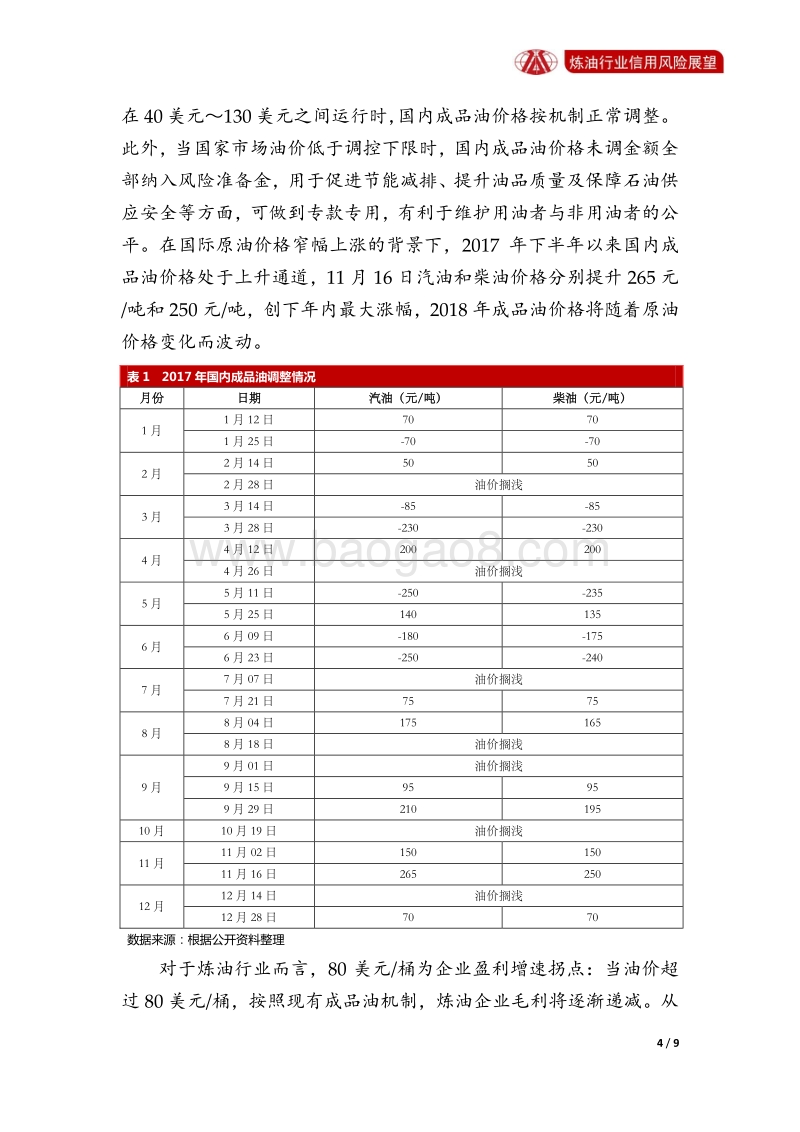 炼油行业2018年信用风险展望.pdf_第4页