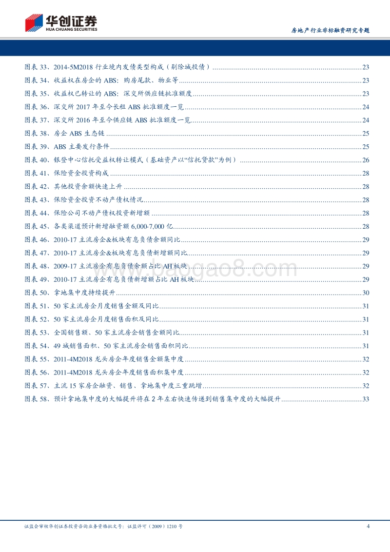房地产行业非标融资研究专题：非标压缩总量影响可控，融资集中度提升更值关注.pdf_第4页