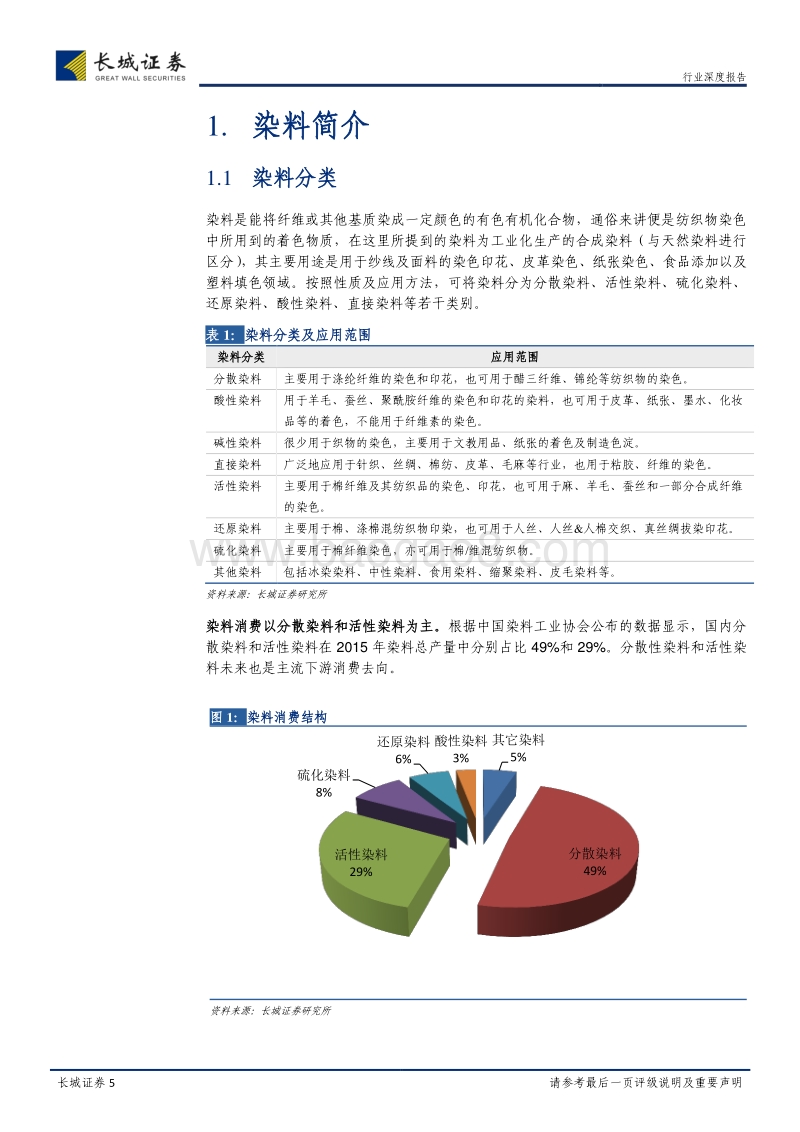 染料行业深度报告：供需紧平衡，染料行业有望持续向好.pdf_第5页