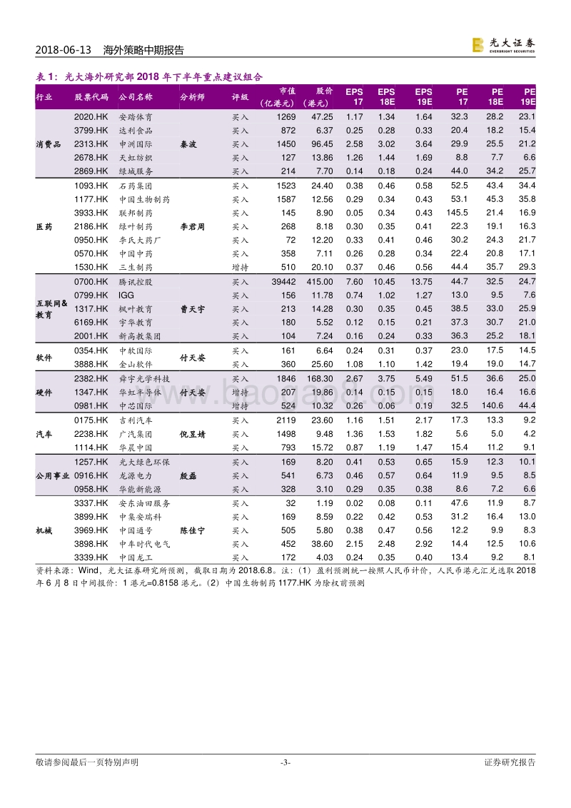 香港市场2018年下半年投资策略：韧性与压力并存不碍长期潜力，均衡配置价值与成长均有空间.pdf_第3页
