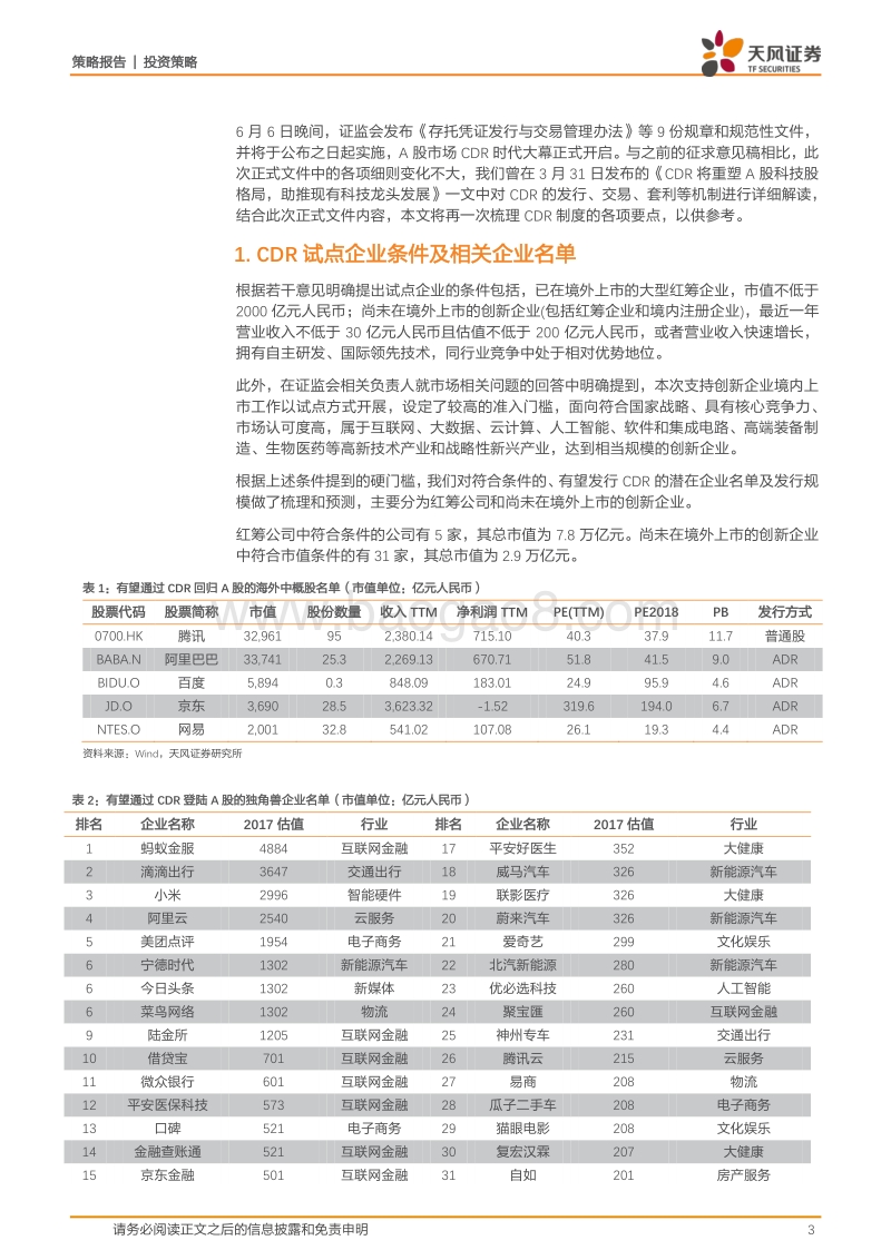 CDR时代大幕开启，资本助力创新经济发展.pdf_第3页