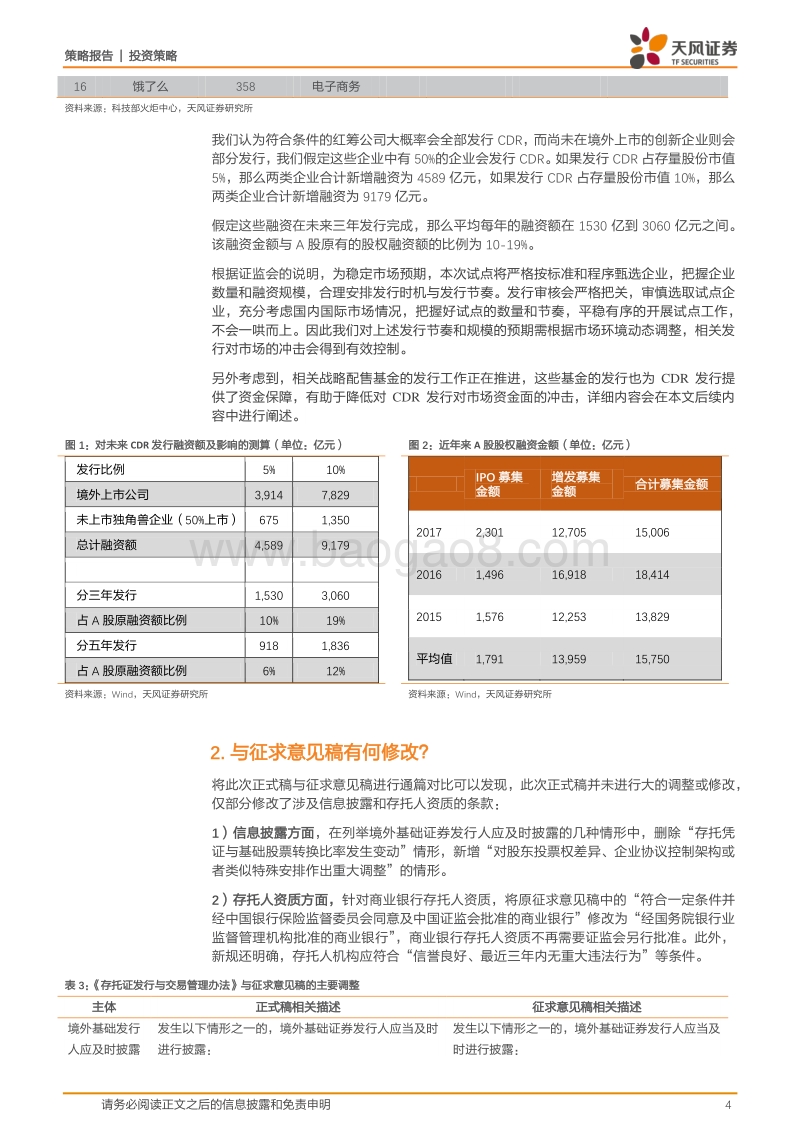 CDR时代大幕开启，资本助力创新经济发展.pdf_第4页
